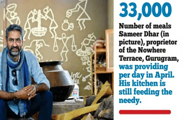 BIMTECH Alum Sameer Dhar featured in cover story of ‘The Week’ Magazine                        